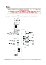 Preview for 15 page of Kremlin-Rexson EOS 15-C50 Installation And Safety Instructions