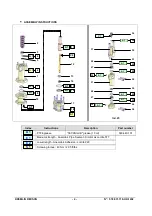 Предварительный просмотр 5 страницы Kremlin-Rexson FLOWMAX 17 A2 Disassembly/Reassembly