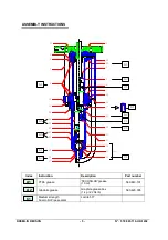 Предварительный просмотр 6 страницы Kremlin-Rexson FLOWMAX 20-220 F Disassembly/Reassembly