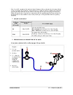 Preview for 5 page of Kremlin-Rexson M22 Original Manual