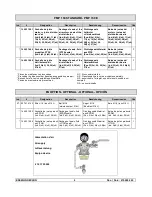 Preview for 21 page of Kremlin-Rexson PMP 150 Translation From The Original Manual