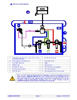 Preview for 12 page of Kremlin-Rexson PU 3000 Instruction Manual