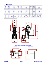 Предварительный просмотр 3 страницы Kremlin-Rexson Standard 65-130 Manual