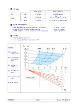 Preview for 3 page of Kremlin AIRMIX 17 A Specifications