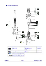 Предварительный просмотр 7 страницы Kremlin AIRMIX 17 A Specifications