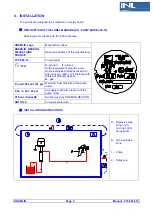 Предварительный просмотр 5 страницы Kremlin AIRMIX Instruction Manual