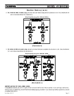 Предварительный просмотр 15 страницы Krendl 1300 Owner'S Manual