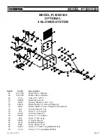 Предварительный просмотр 45 страницы Krendl 1300 Owner'S Manual