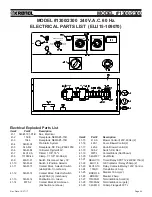 Предварительный просмотр 47 страницы Krendl 1300 Owner'S Manual