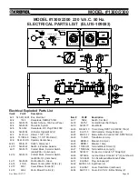 Предварительный просмотр 49 страницы Krendl 1300 Owner'S Manual