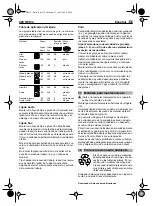 Preview for 29 page of KRESS 06 05 1101 Operating Instructions Manual