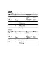 Preview for 35 page of KRESS 552 SPS Operating Instructions Manual