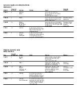 Предварительный просмотр 40 страницы KRESS 6240 E Operating Instructions Manual