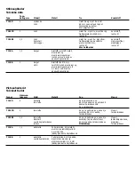 Предварительный просмотр 42 страницы KRESS 6240 E Operating Instructions Manual