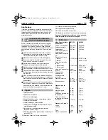 Preview for 17 page of KRESS HME 20 Operating Instructions Manual