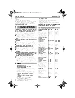 Preview for 37 page of KRESS HME 20 Operating Instructions Manual