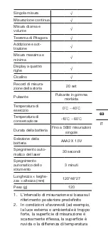 Предварительный просмотр 63 страницы KRESS KI200 Manual