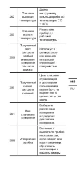 Предварительный просмотр 145 страницы KRESS KI200 Manual