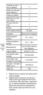 Предварительный просмотр 172 страницы KRESS KI200 Manual