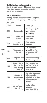 Предварительный просмотр 180 страницы KRESS KI200 Manual