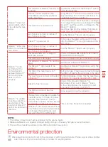 Preview for 15 page of KRESS MISSION KR133E Owner'S Manual