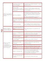 Preview for 138 page of KRESS MISSION KR133E Owner'S Manual