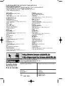 Preview for 31 page of KRESS SBLR 2255 Operating Instructions Manual