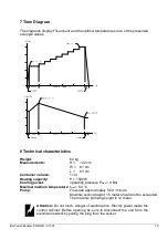 Preview for 18 page of KREYER Yeast-Booster PRO User Manual