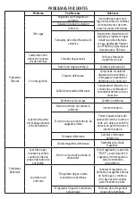 Предварительный просмотр 5 страницы KRHÜNER 50469 Instruction Manual