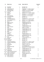 Предварительный просмотр 7 страницы Krick 20291 Building Instructions