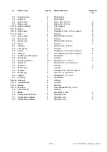 Предварительный просмотр 8 страницы Krick 20291 Building Instructions