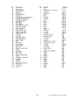 Preview for 7 page of Krick 20300 Building Instructions