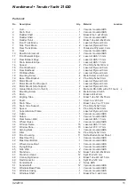 Preview for 23 page of Krick 21430 Building Instructions