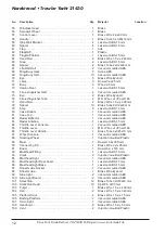 Preview for 24 page of Krick 21430 Building Instructions