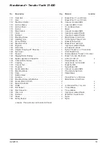 Preview for 25 page of Krick 21430 Building Instructions