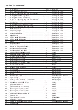 Preview for 11 page of Krick 65312 Building Instructions