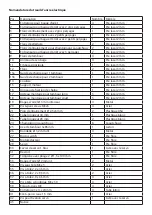 Предварительный просмотр 19 страницы Krick 65312 Building Instructions