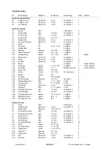 Preview for 24 page of Krick Fishing Cutter Antje Building Instructions