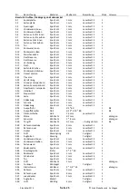 Preview for 25 page of Krick Fishing Cutter Antje Building Instructions