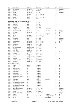 Preview for 27 page of Krick Fishing Cutter Antje Building Instructions