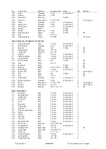 Preview for 53 page of Krick Fishing Cutter Antje Building Instructions