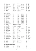 Preview for 81 page of Krick Fishing Cutter Antje Building Instructions