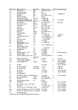 Preview for 6 page of Krick Katja Building Instructions