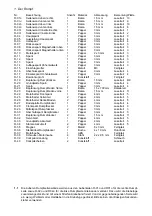 Preview for 3 page of Krick Klemm L25-D Assembly Instructions Manual