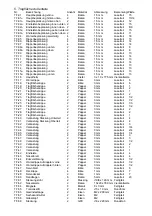 Preview for 17 page of Krick Klemm L25-D Assembly Instructions Manual