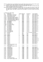 Preview for 33 page of Krick Klemm L25-D Assembly Instructions Manual