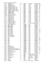 Preview for 45 page of Krick Klemm L25-D Assembly Instructions Manual