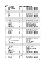 Предварительный просмотр 8 страницы Krick Muritz Building Instructions