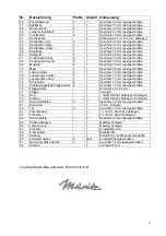 Preview for 9 page of Krick Muritz Building Instructions