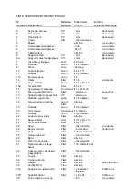 Preview for 19 page of Krick Ro-marin Katja Building Instructions